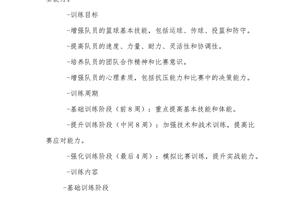 初中篮球队训练内容计划